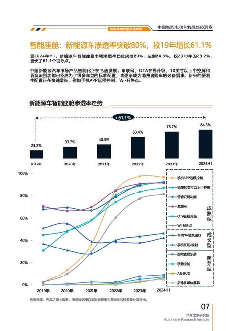 深圳龙华区悦妙华企业管理咨询起亚对未来市场的预测，名爵汽车品牌文化的传播